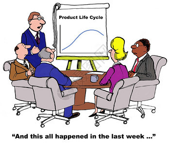 商务会议商务卡通和显示完整产品生命周期的图表图片