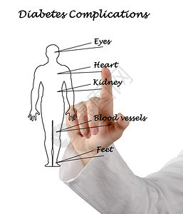 糖尿病并发症图片