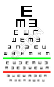 视力概念测试图表符号变小图片