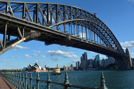 悉尼海港大桥悉尼港桥西侧和悉尼天线在日落时澳大利背景
