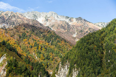 大观坊和立山黑部阿尔图片