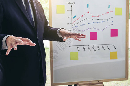 自信的执行经理在图表和图表中工作和展示董事会和业务战略投资利图片