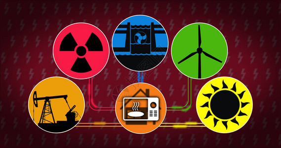 电力生产和能源消费概念具有太阳能风能水电核能和化石燃料技术图标的能图片