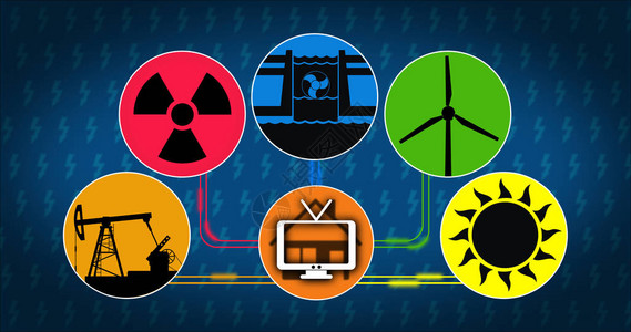 电力生产和能源消费概念具有太阳能风能水电核能和化石燃料技术图标的能源图片