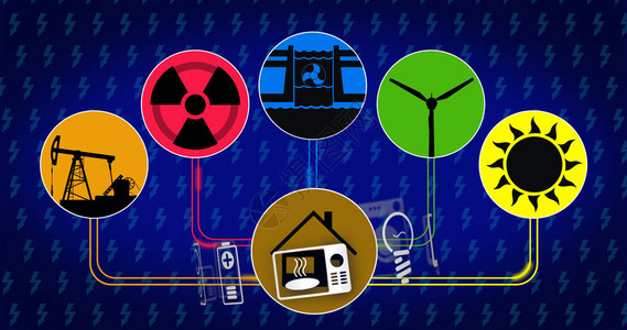 电力生产和能源消费概念具有太阳能风能水电核能和化石燃料技术图图片