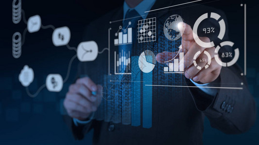数据管理系统Dms与业务分析的概念为关键绩效指标Kpi和市场分析安城虚拟计算机提供信息的商人背景图片