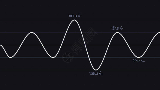 黑色背景上具有Y值的抽象数学正弦函数图片