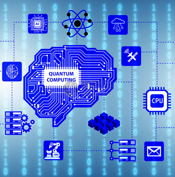 量子计算作为现代技高清图片下载-正版图片507496476-摄图网
