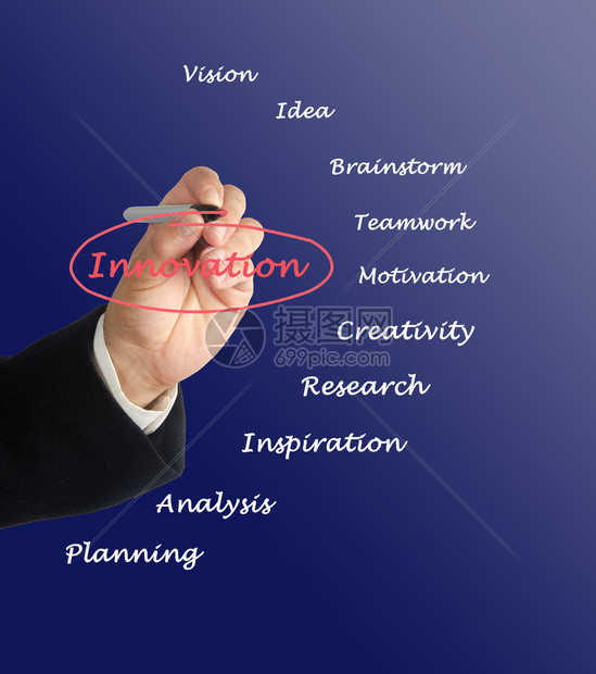 精准记录每一次锻炼成果