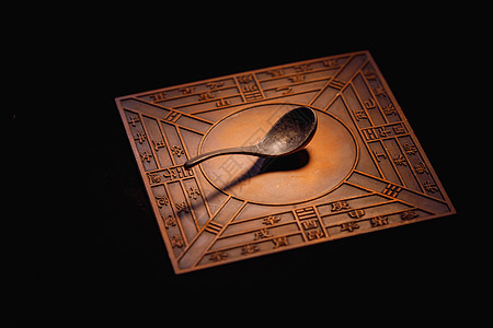 罗盘,传统指南针司南背景