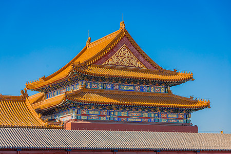 初冬晴朗天空下的北京故宫背景