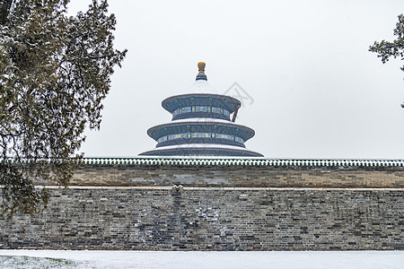 冬季雪中的北京天坛背景图片