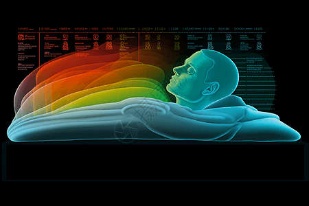 睡眠医学图片