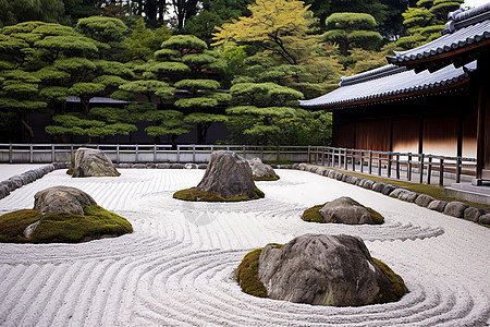 京都禅意庭院背景图片