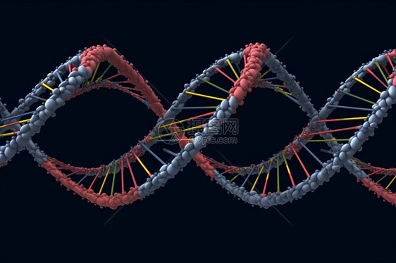 dna螺旋概念图图片