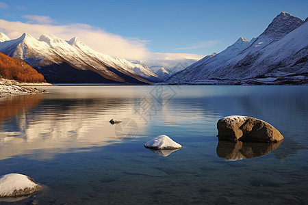 雪山峰群山下清澈的湖泊背景