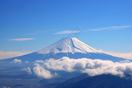 著名的富士山景观背景图片