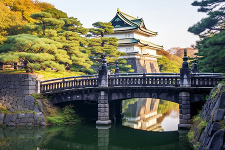 东京城市历史地标建筑景观图片