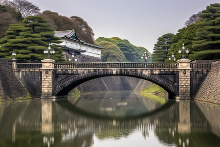 护城河石桥建筑图片