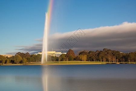 湖景湖面上出现的彩虹背景