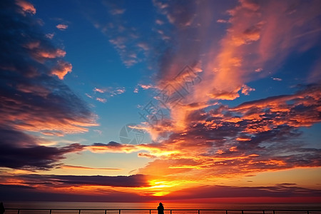 美丽的夕阳天空背景图片