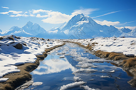 雪山下的河流背景图片