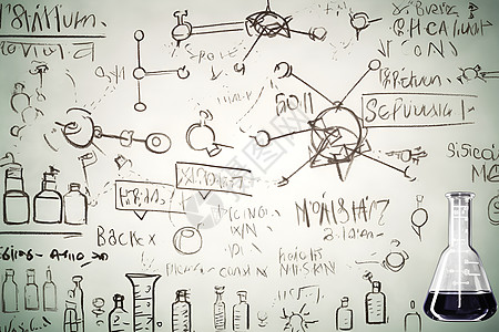 白板上的教育公式背景图片