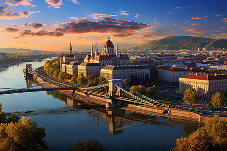 著名的布达佩斯城市景观背景图片