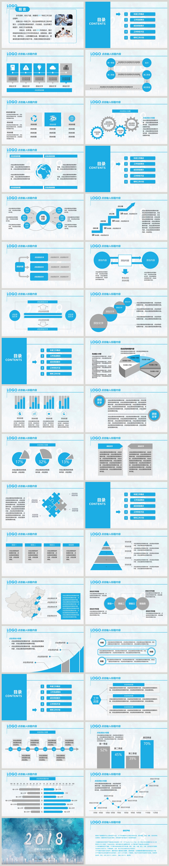 蓝色大气工作总结年终汇报PPT模板
