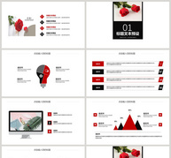 简约清新工作总结汇报PPT模板ppt文档