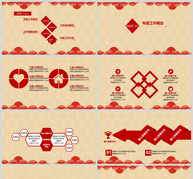 中国红喜庆新年工作总结PPT模板ppt文档