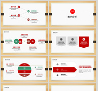 复古风教育课件PPT模板ppt文档