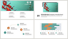 创意品牌营销PPT模板方案策划高清图片素材