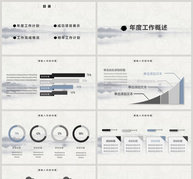 创意中国风PPT模板ppt文档