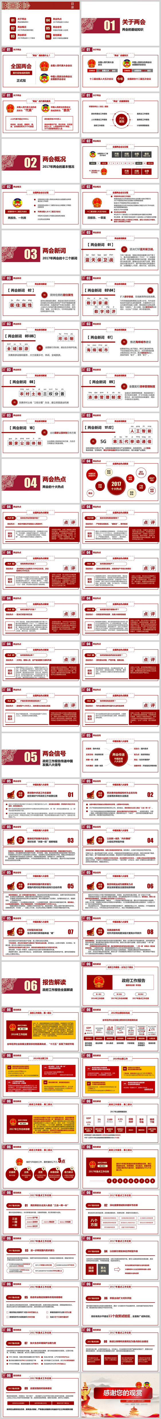 全国两会政府工作报告ppt模板