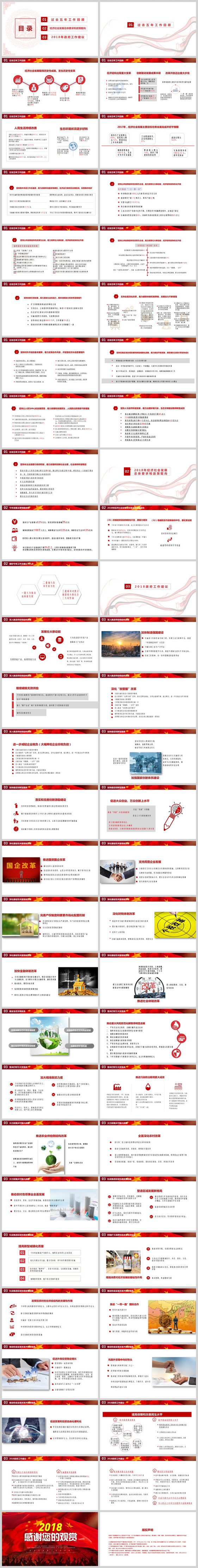 全国两会政府工作报告ppt模板