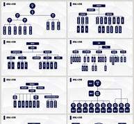 商务风组织架构图PPT模板ppt文档
