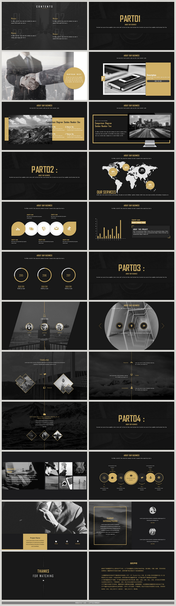 高端黑金商业通用PPT模板