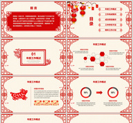 喜庆剪纸风猪年通用PPT模板ppt文档