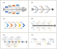 鱼骨图PPT图表合集ppt文档