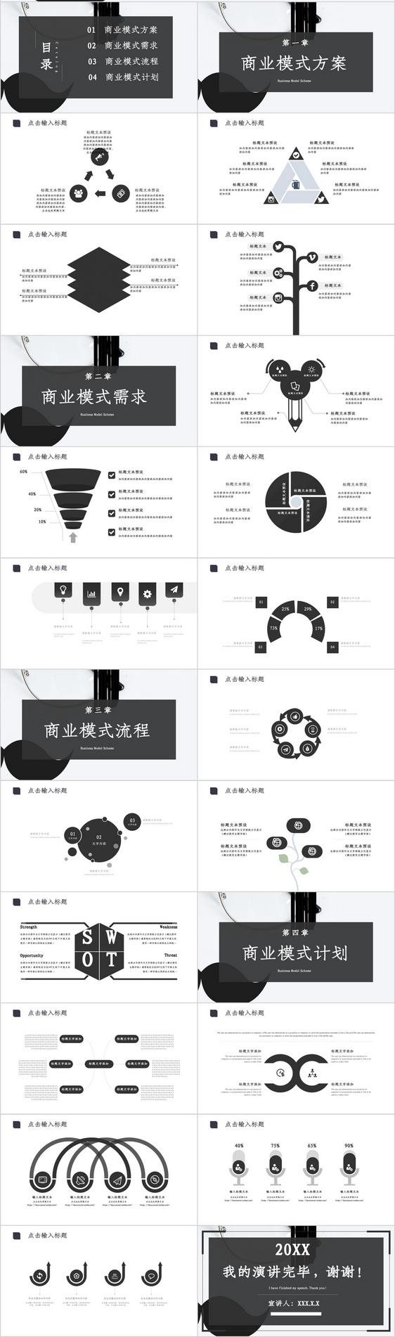 商业模式介绍PPT模板