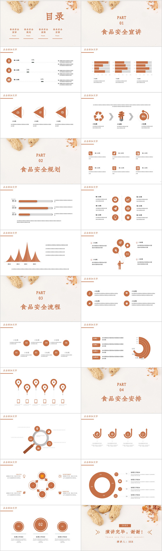 食品安全宣传PPT模板