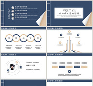 中国风商务计划书PPT模板ppt文档