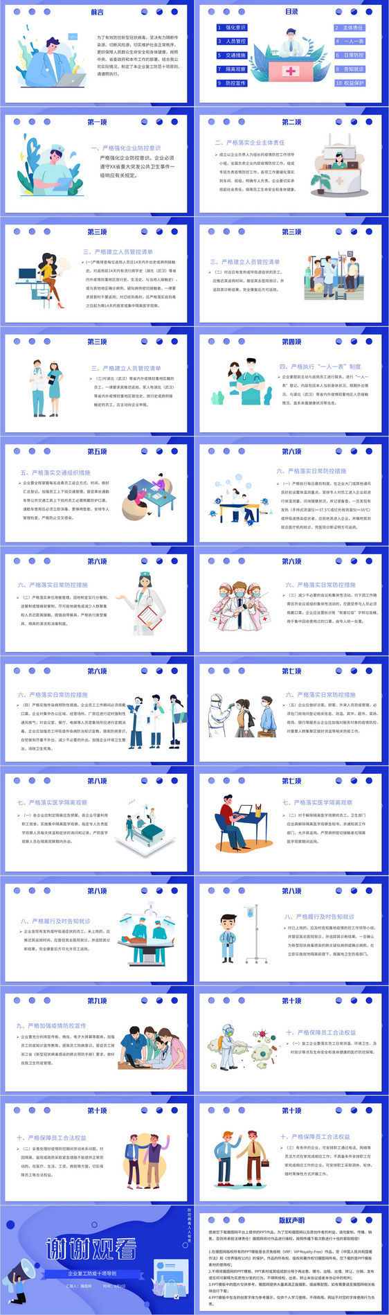 新型冠状病毒复工防范指南PPT模板