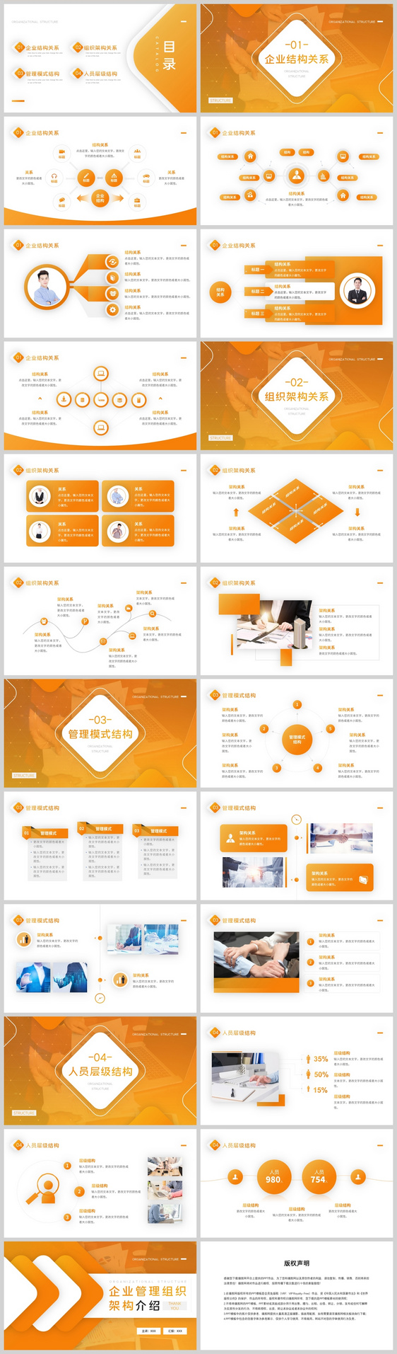 橙色简约企业公司管理组织架构PPT模板