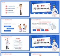 医学护理用药安全管理培训PPT模板ppt文档