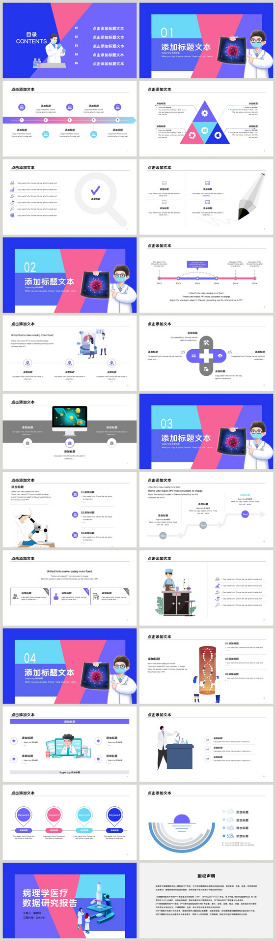 病理学医疗数据研究报告