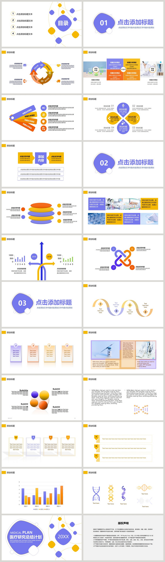 医疗研究总结报告