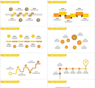 黄色简约企业发展历程时间轴PPTppt文档