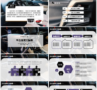汽车品牌新品介绍PPT模板ppt文档